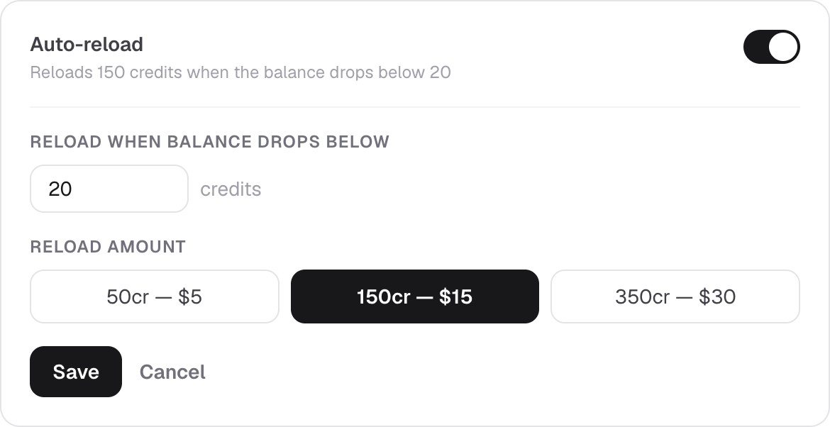 Auto-reload settings in edit mode. Reload when balance drops below is set to 20 credits. The choices are 50 credits for $5, 150 for $15 and 350 for $30. Save and Cancel are below the pack choices.